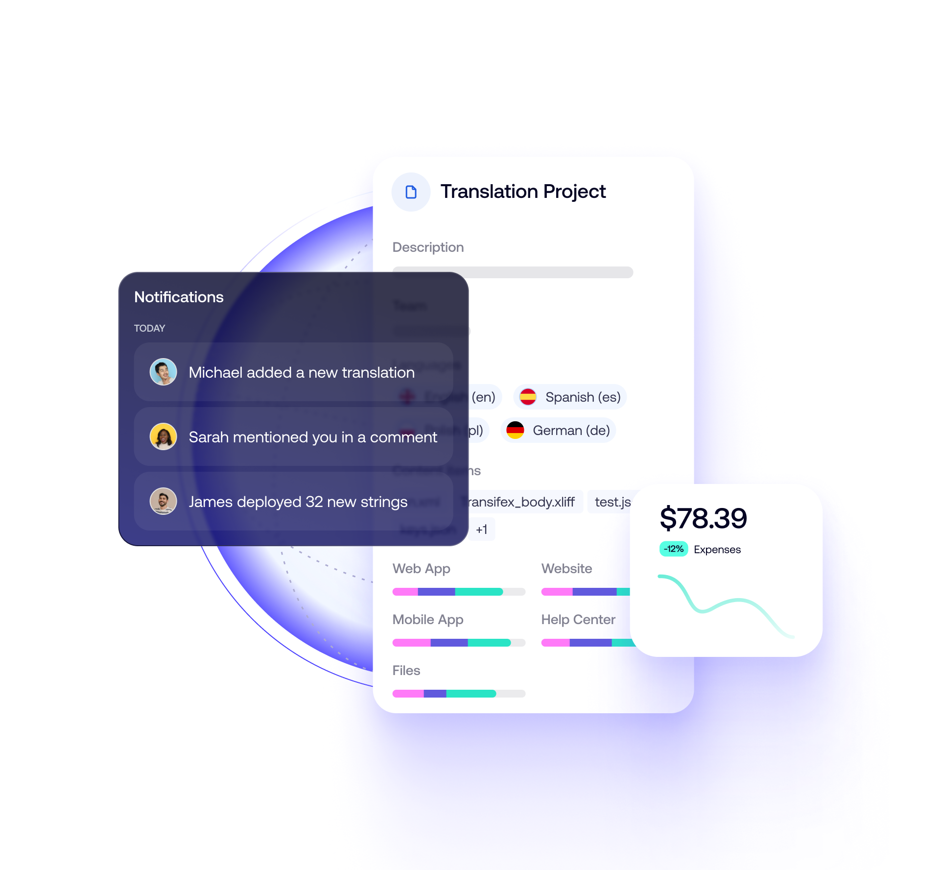 Product Card TMS - Light